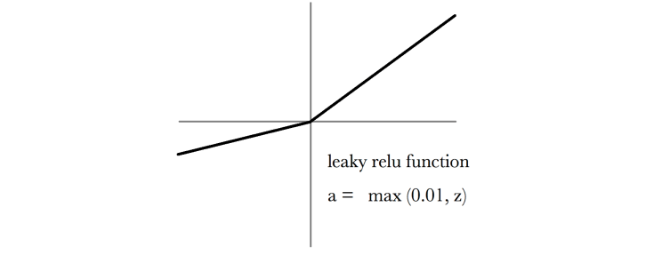 ReLu.png