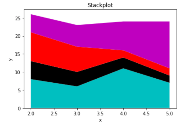 Bildschirmfoto 2017-12-18 um 11.13.32.png