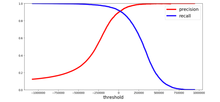 Bildschirmfoto 2018-04-03 um 10.58.25.png