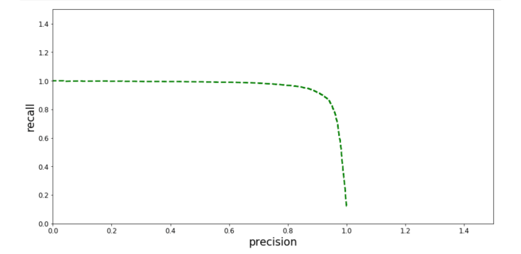 Bildschirmfoto 2018-04-03 um 10.58.58.png